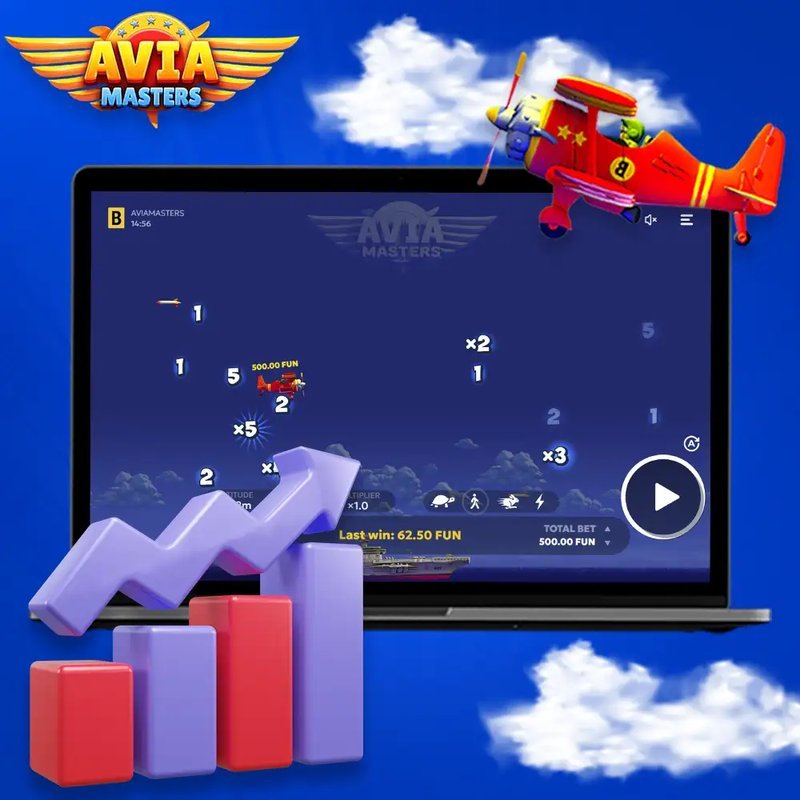 Best avia masters demo in United Kigdom