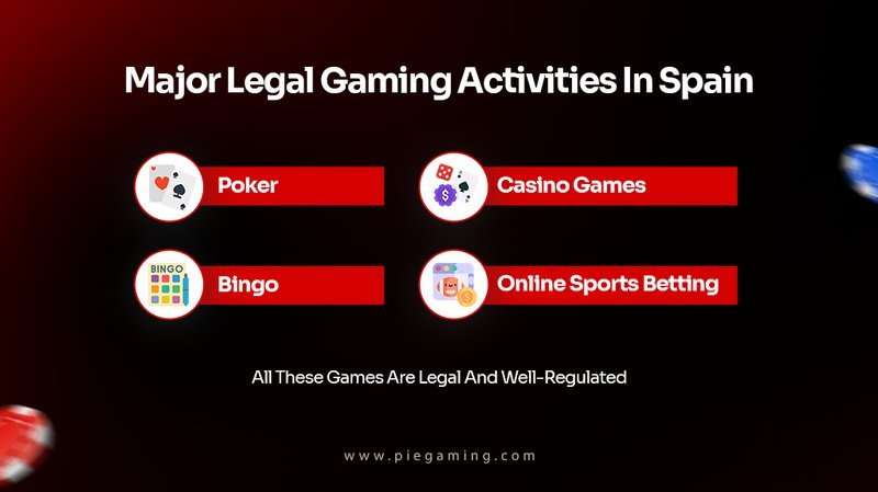 Conoce los mejores juegos de casino en Highflybet con gran bono de bienvenida in Spain